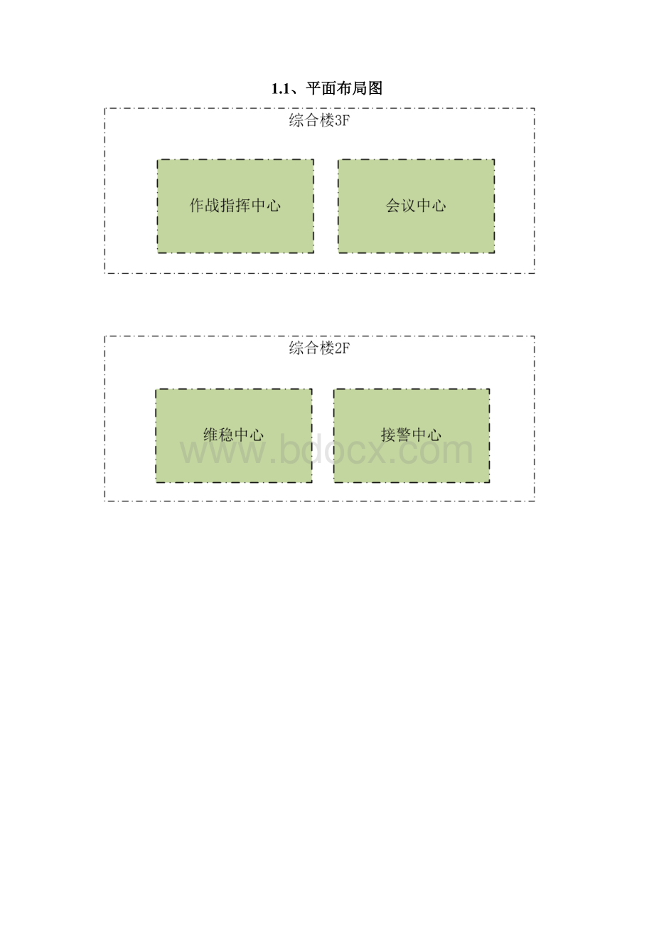 整理分布式KVM坐席协作管理系统解决方案.docx_第3页