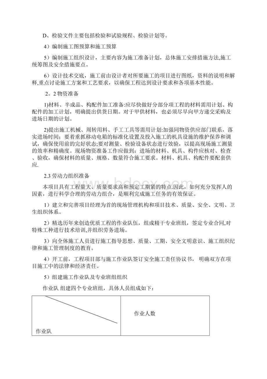 室内改造装饰工程施工组织设计整理版施工方案Word文件下载.docx_第3页