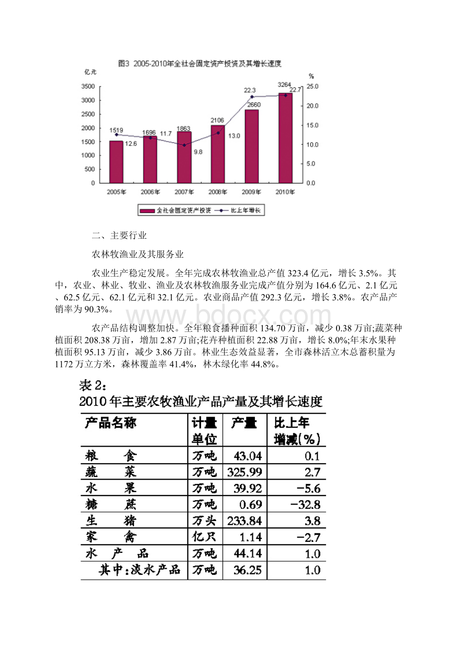 广州市国民经济和社会发展统计公报.docx_第3页