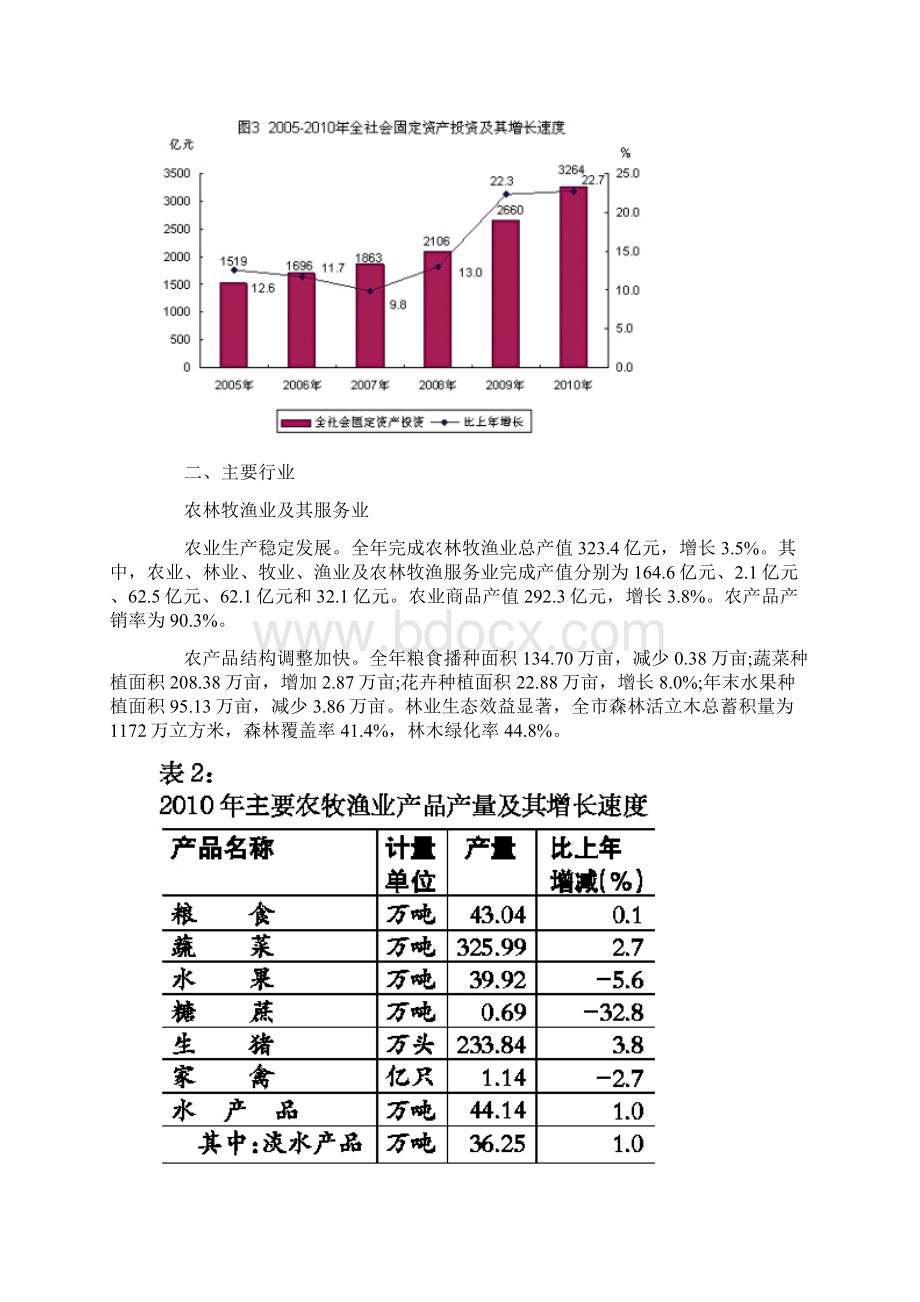 广州市国民经济和社会发展统计公报Word文档下载推荐.docx_第3页