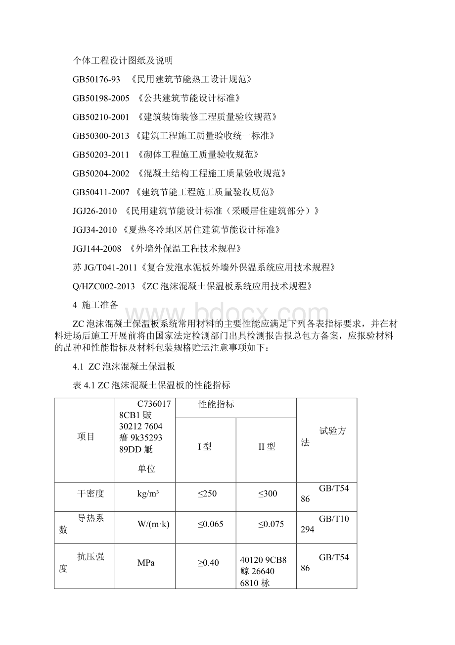 ZC泡沫混凝土保温板外墙外保温施工方案.docx_第2页