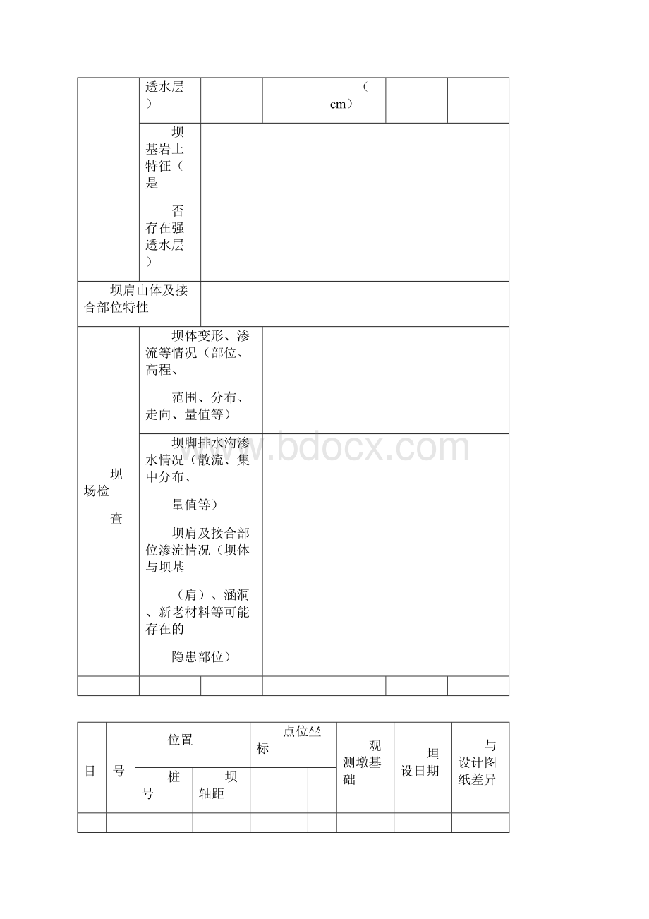 水库大坝安全监测设施检查测试方法安装埋设考证表doc.docx_第2页