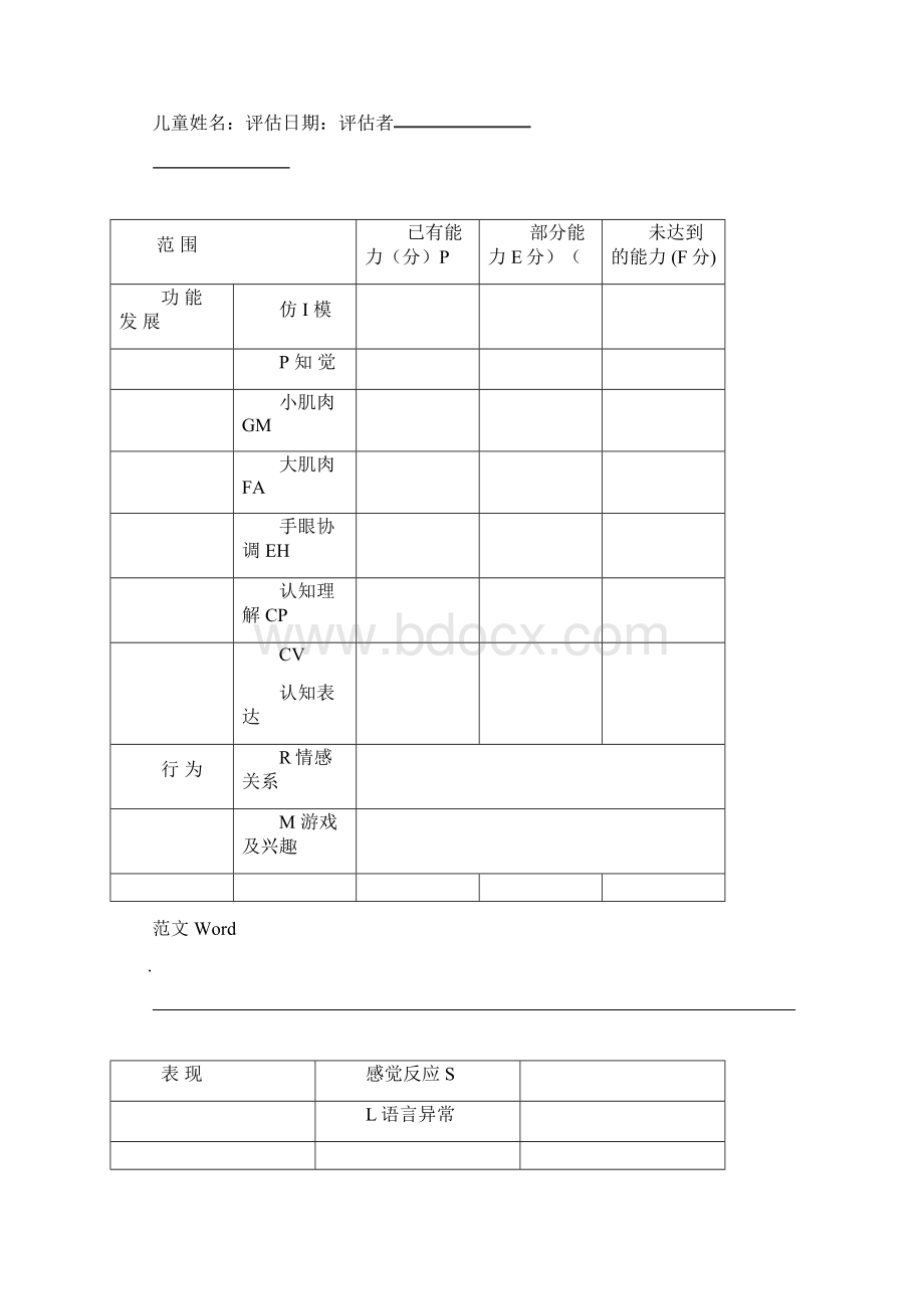 PEP 3心理教育量表 评估报告.docx_第3页