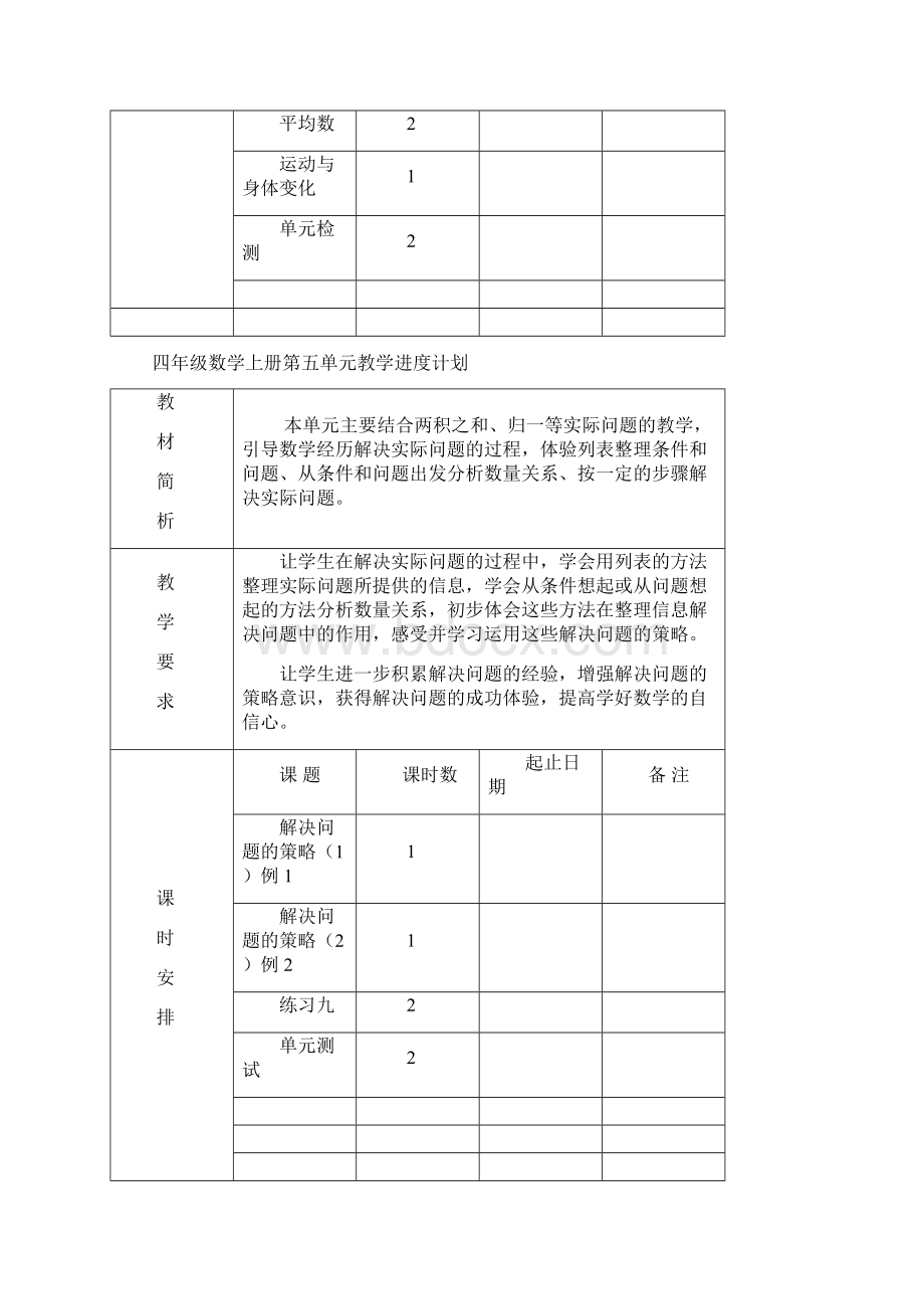 最新苏教版四年级数学下册学期教学计划Word下载.docx_第3页