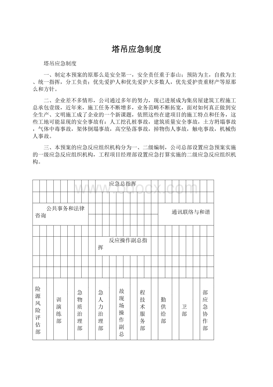 塔吊应急制度Word文档下载推荐.docx