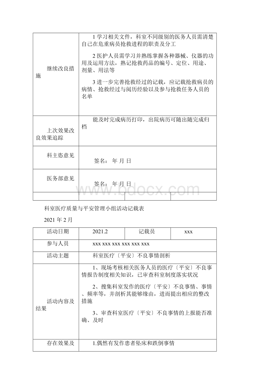 科室医疗质量与安全管理记录本.docx_第3页