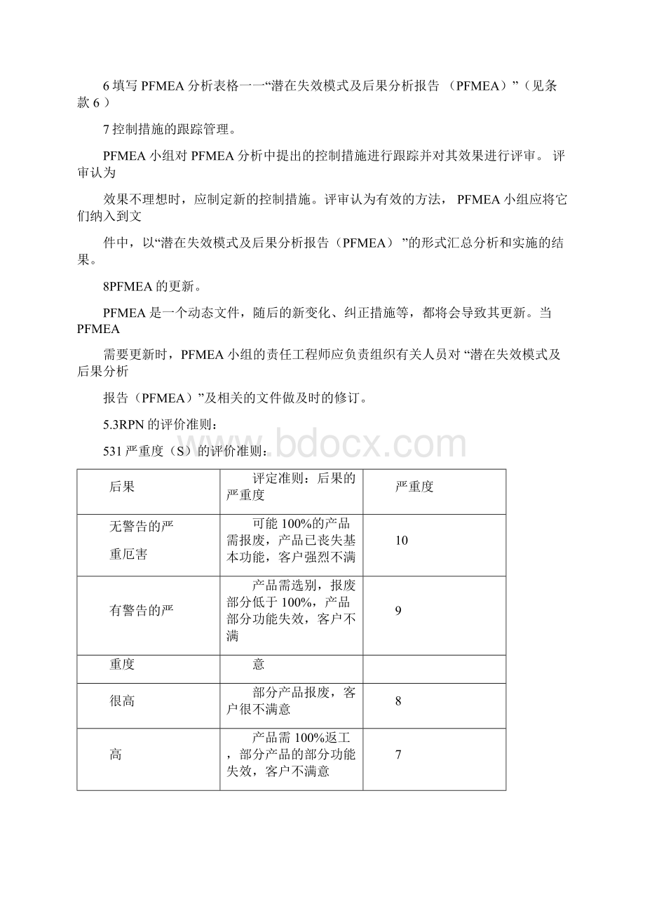 PFMEA管理控制程序文件Word下载.docx_第3页