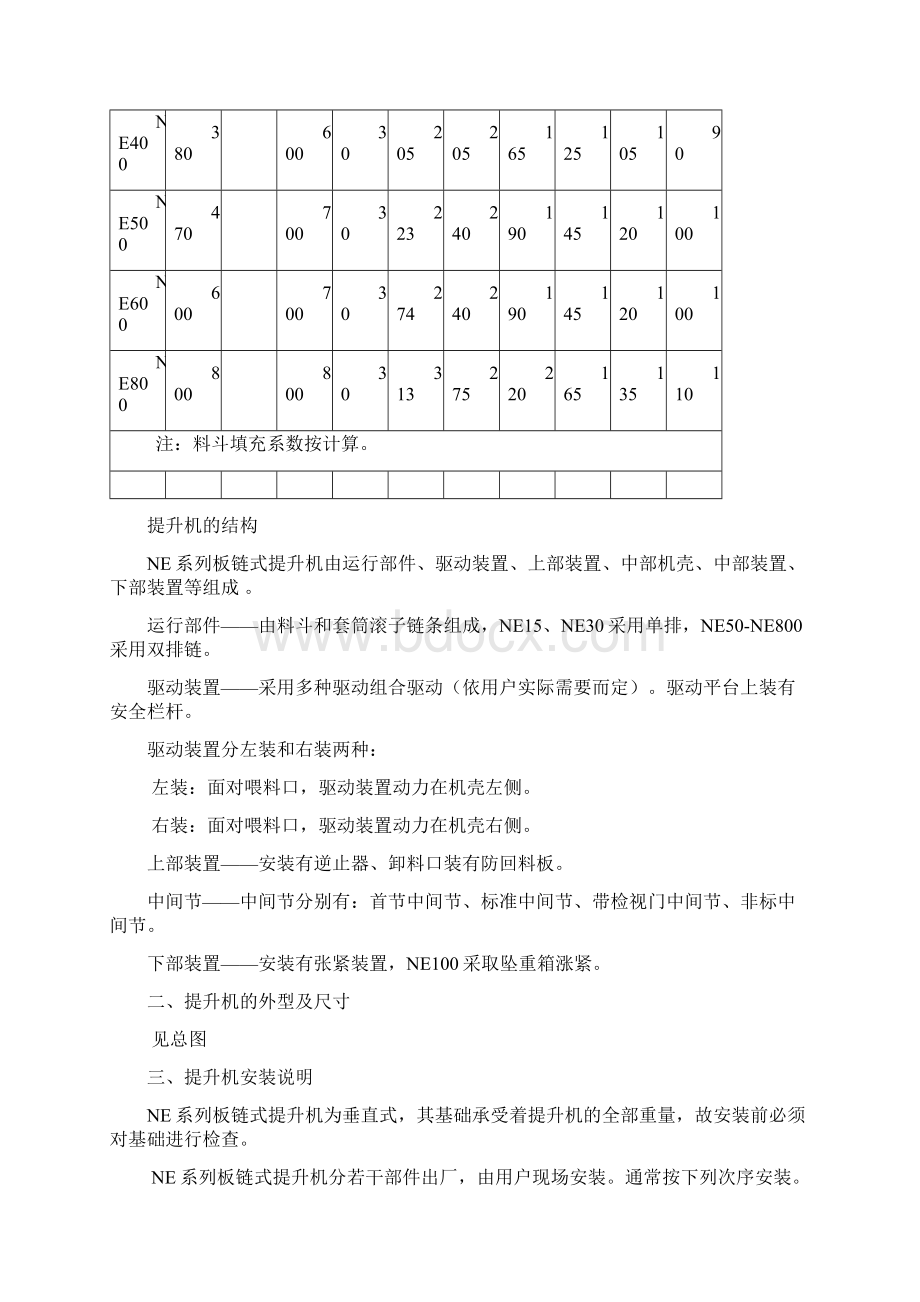 NE提升机使用说明书Word格式.docx_第3页