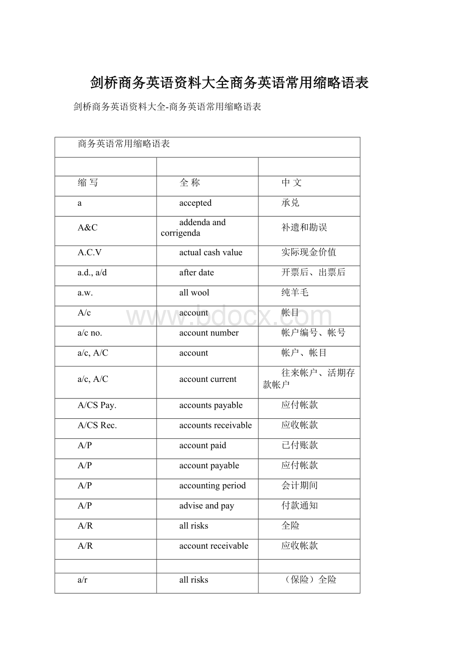 剑桥商务英语资料大全商务英语常用缩略语表.docx