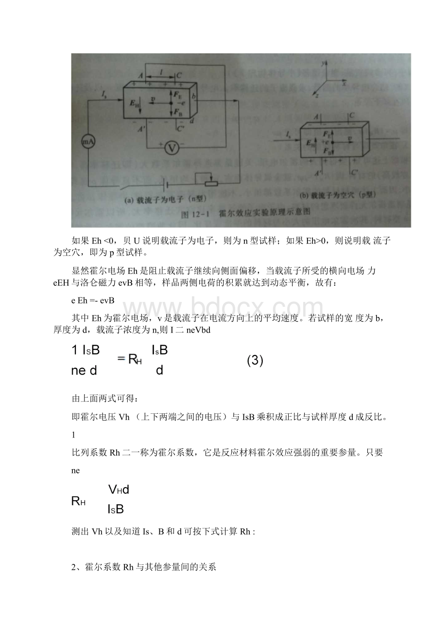 霍尔效应实验报告.docx_第2页