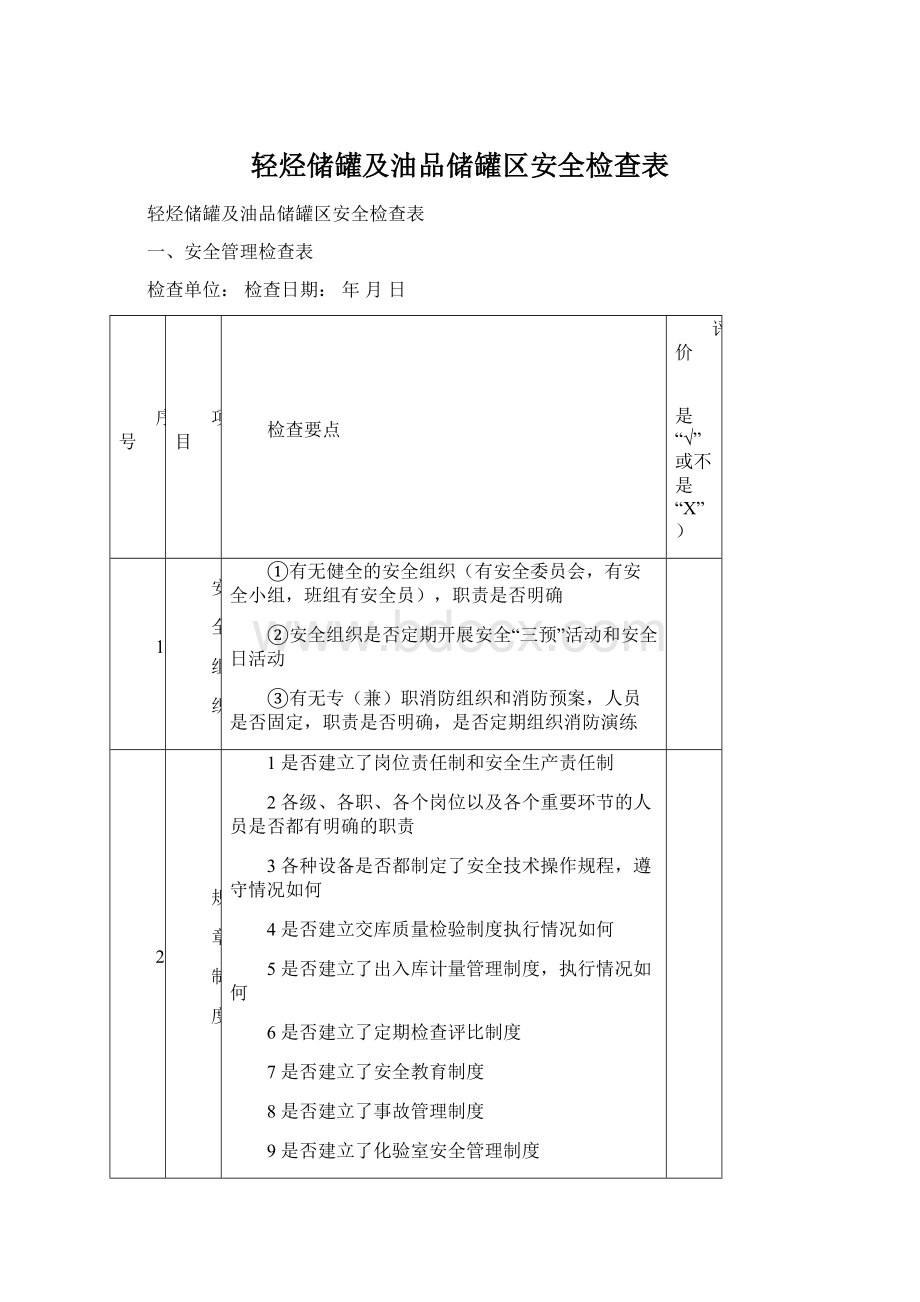 轻烃储罐及油品储罐区安全检查表Word格式.docx