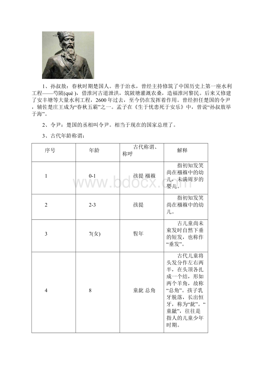 文言文阅读详解100篇提高篇修订版Word文档格式.docx_第2页