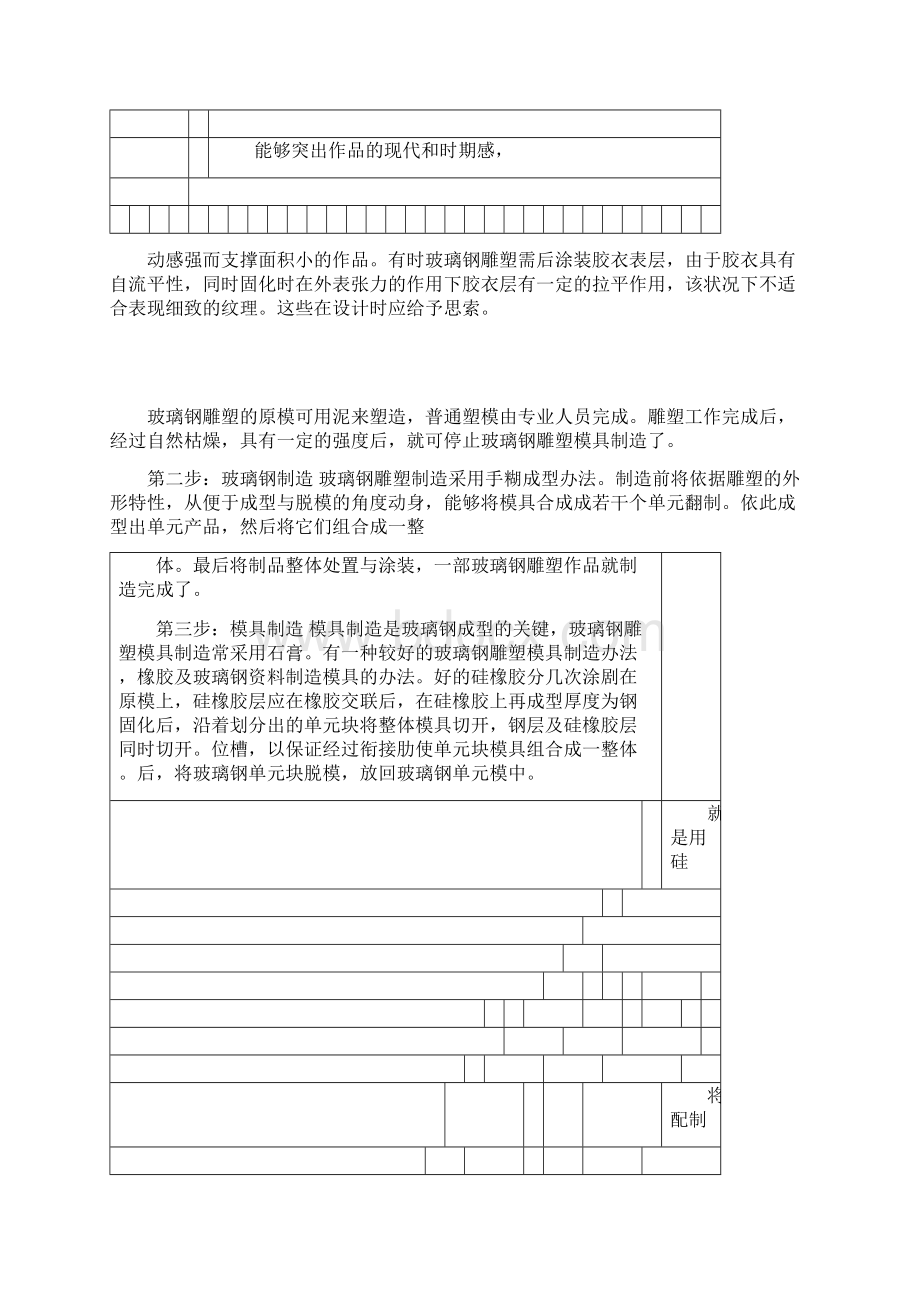 雕塑制作工艺.docx_第3页