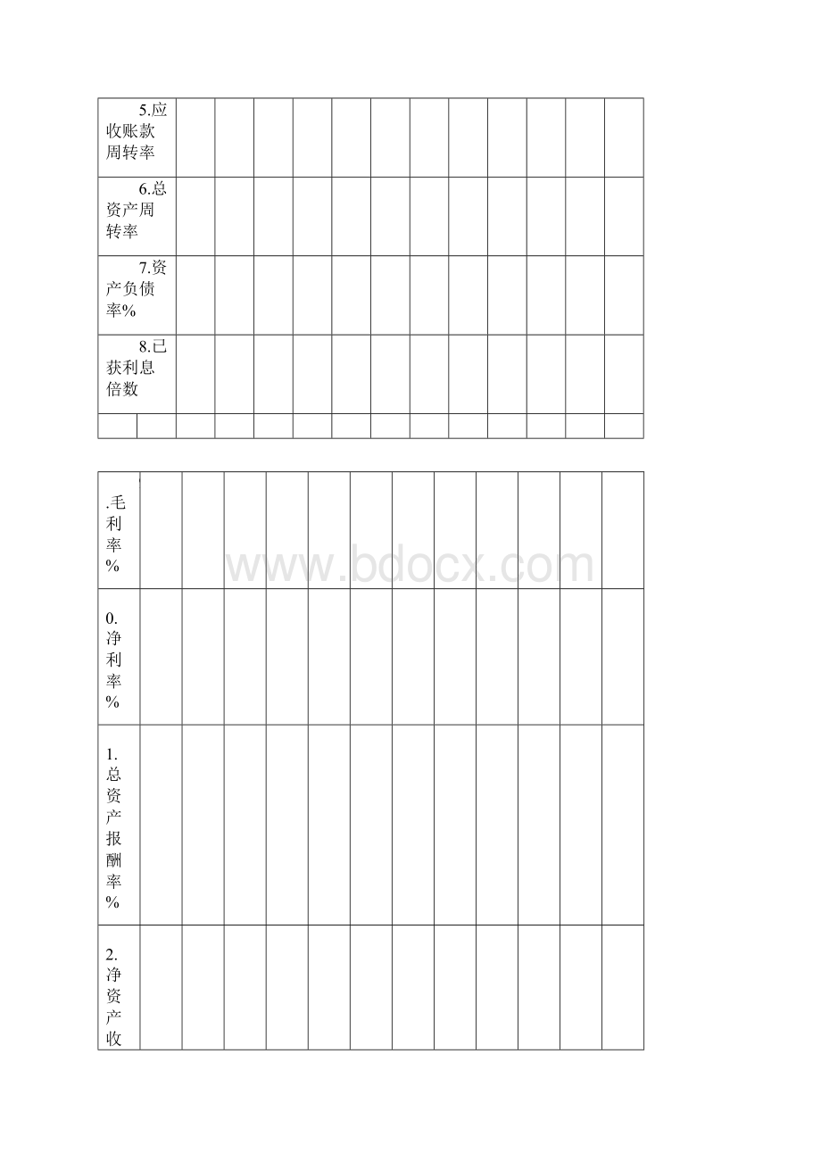 23个行业均值.docx_第2页