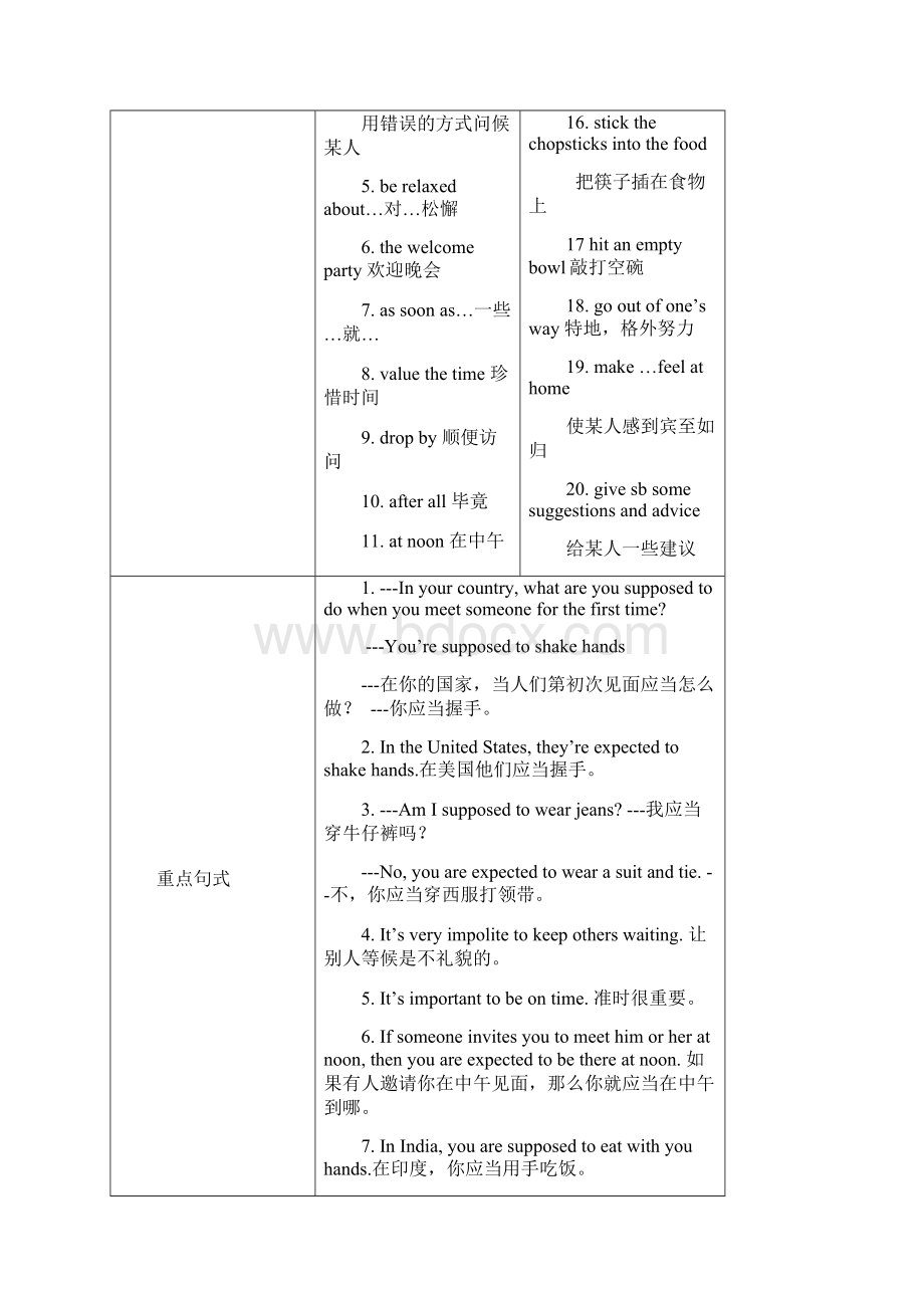 10 全单元导学案Word下载.docx_第2页