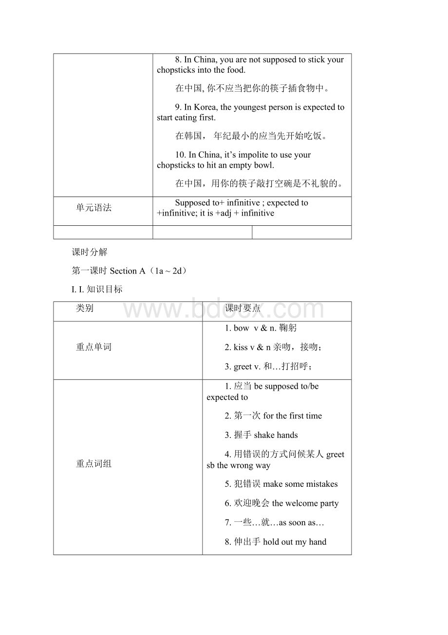 10 全单元导学案Word下载.docx_第3页