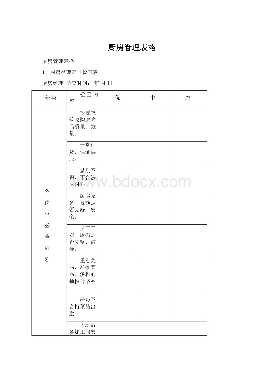 厨房管理表格.docx