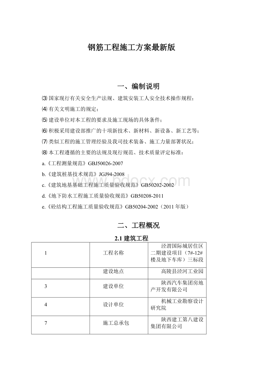 钢筋工程施工方案最新版.docx