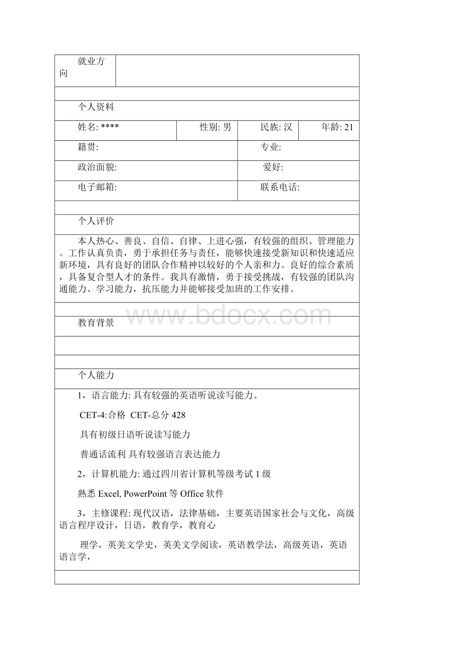 个人简历模板大全新版Word下载.docx_第2页