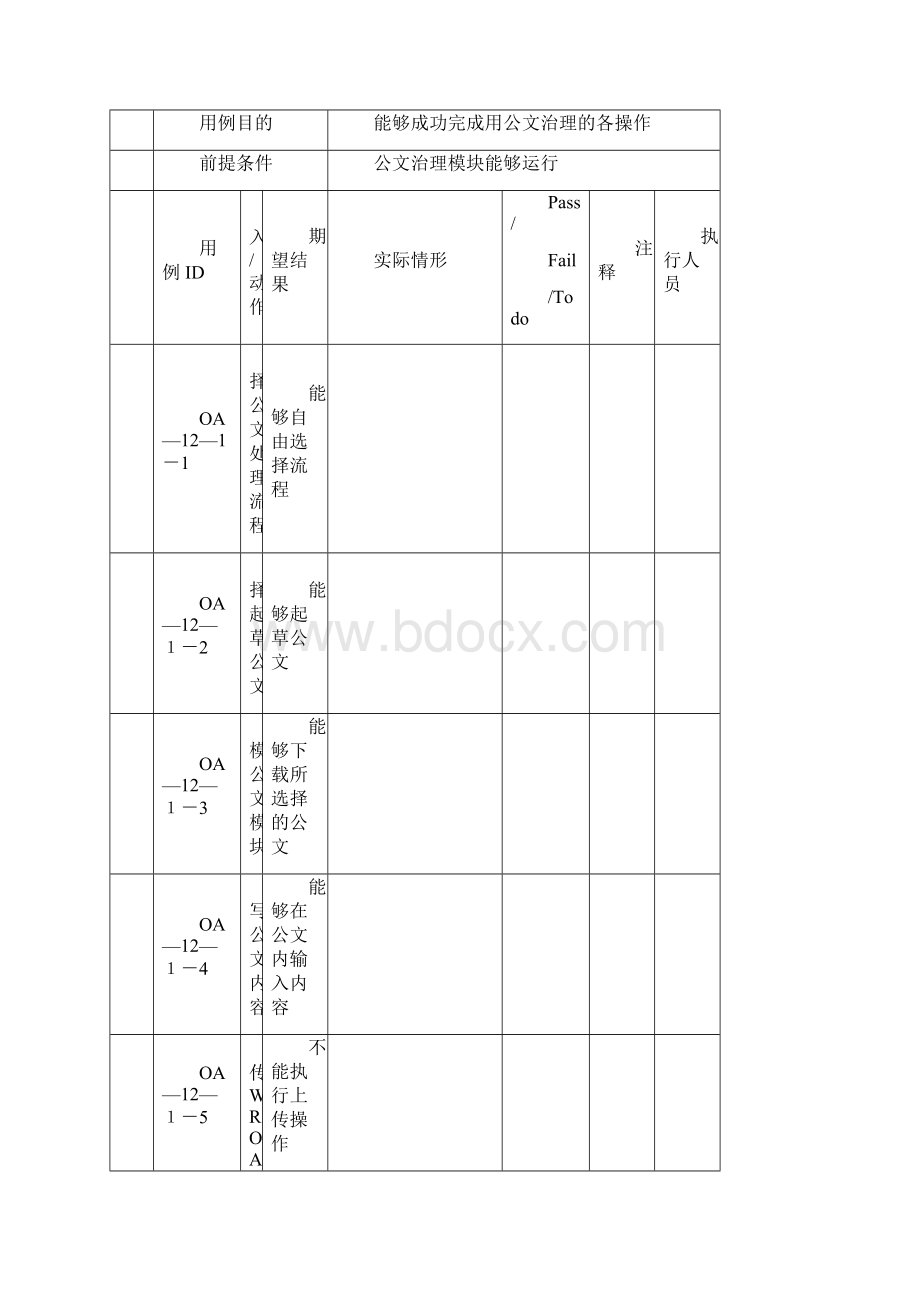 OA系统测试用例.docx_第3页