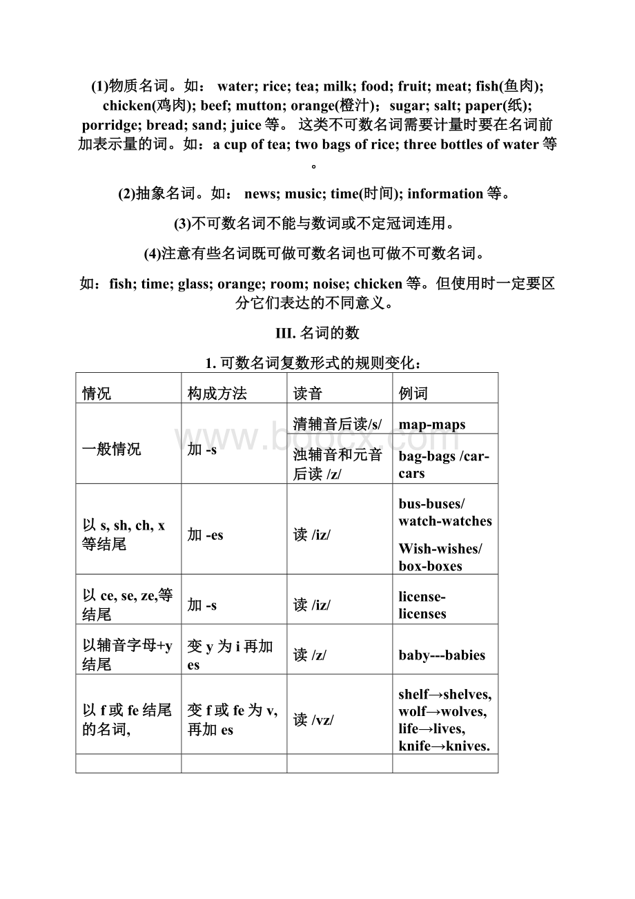 中考英语语法考点汇总最全版.docx_第3页