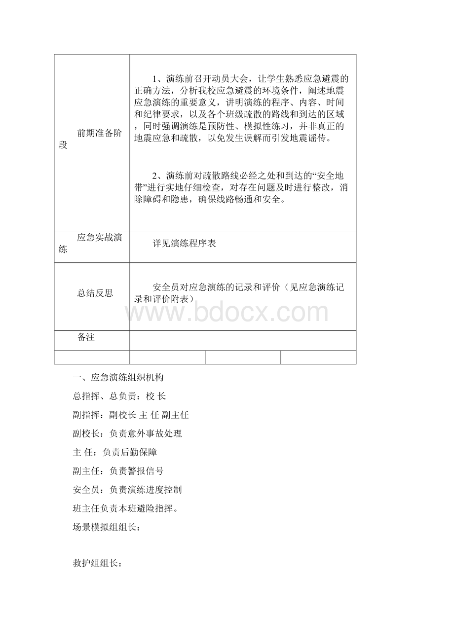 学校防灾减灾应急演练方案.docx_第2页