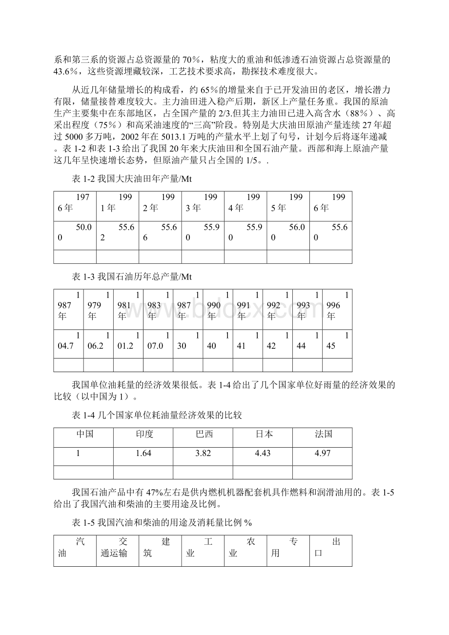 在四川省推广车用甲醇汽油的建议报告Word格式.docx_第2页