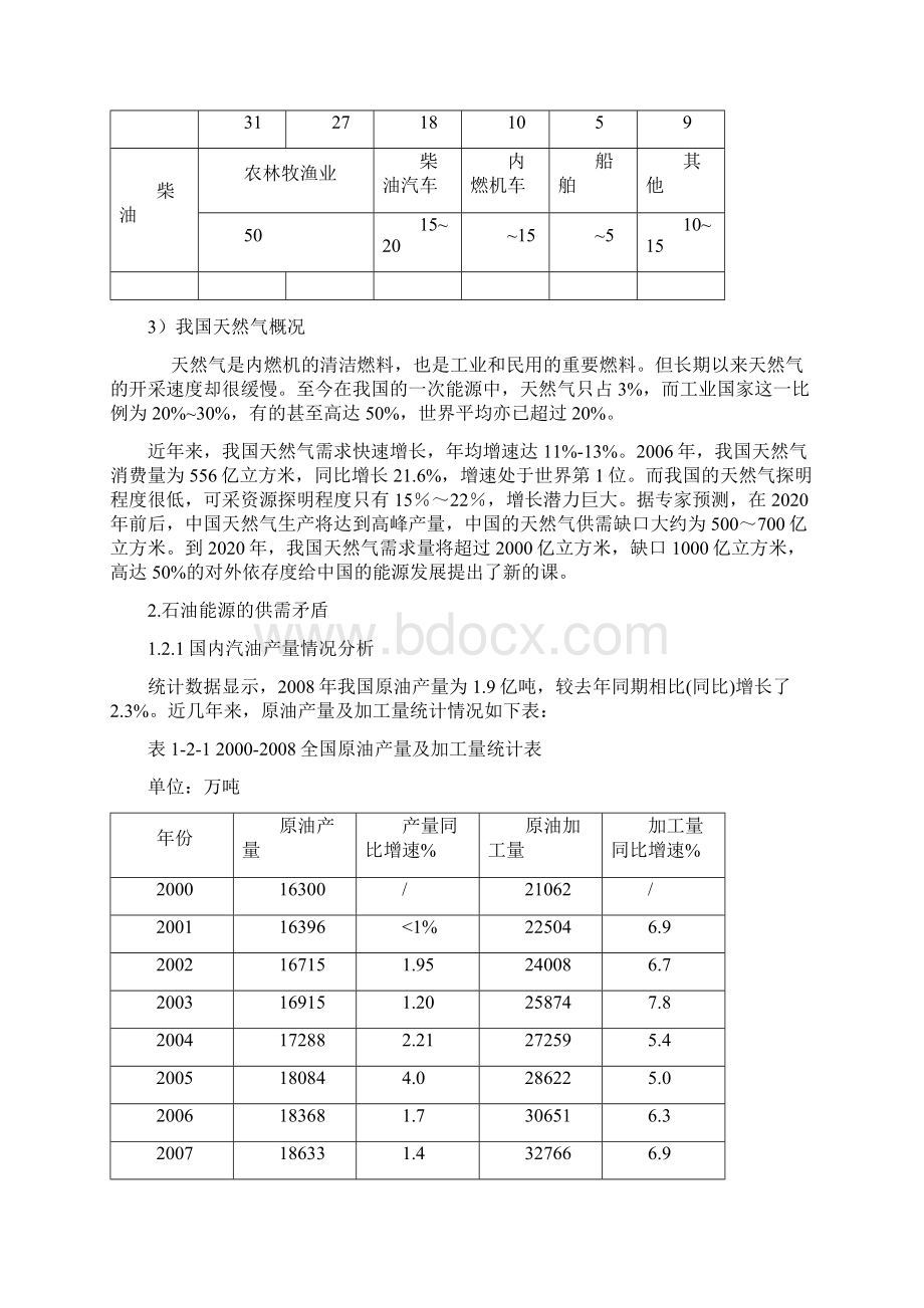 在四川省推广车用甲醇汽油的建议报告Word格式.docx_第3页