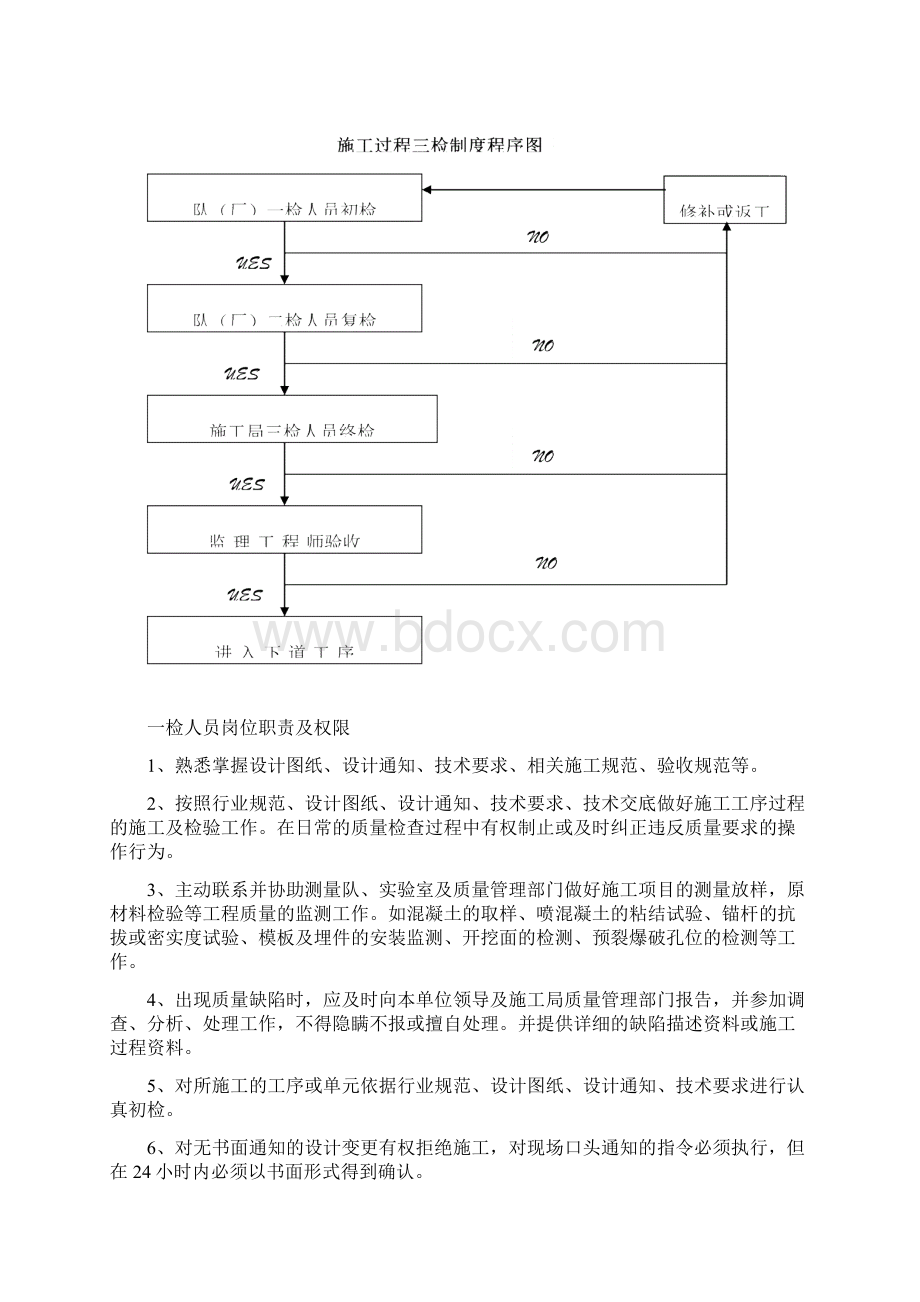 三检岗位职责及考核办法修改稿Word格式.docx_第2页