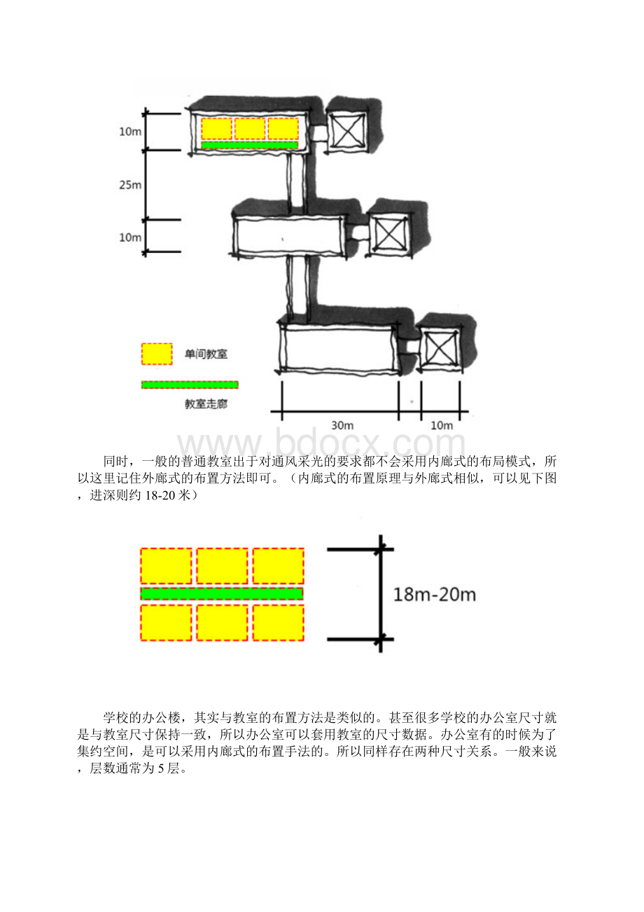 完整版规划快题中的建筑尺度把控技巧Word格式.docx_第2页