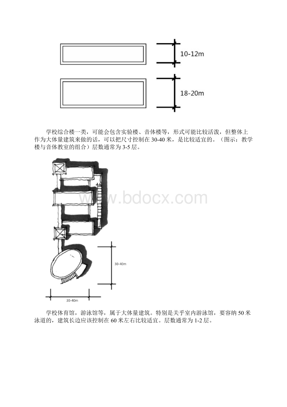 完整版规划快题中的建筑尺度把控技巧Word格式.docx_第3页