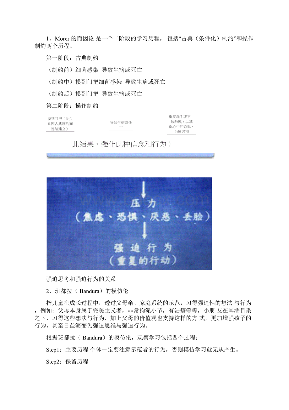 强迫障碍与CBT认知行为疗法心理治疗Word文档下载推荐.docx_第3页