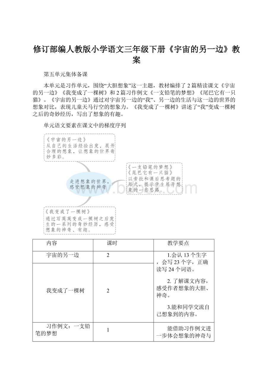 修订部编人教版小学语文三年级下册《宇宙的另一边》教案.docx_第1页