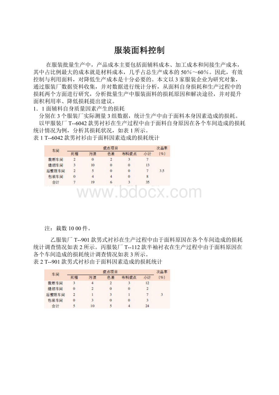 服装面料控制.docx_第1页