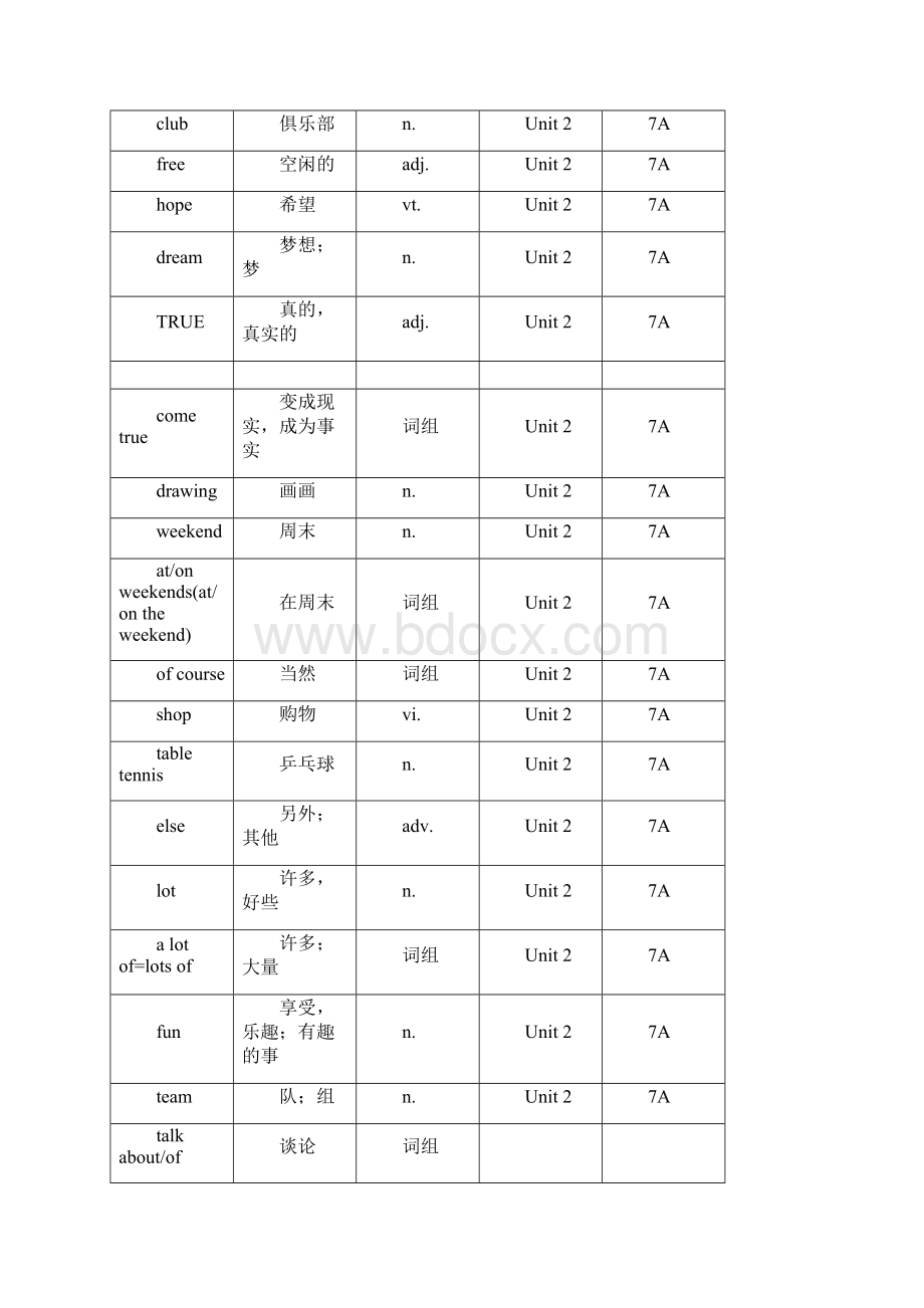 译林版本7A单词表Word下载.docx_第3页