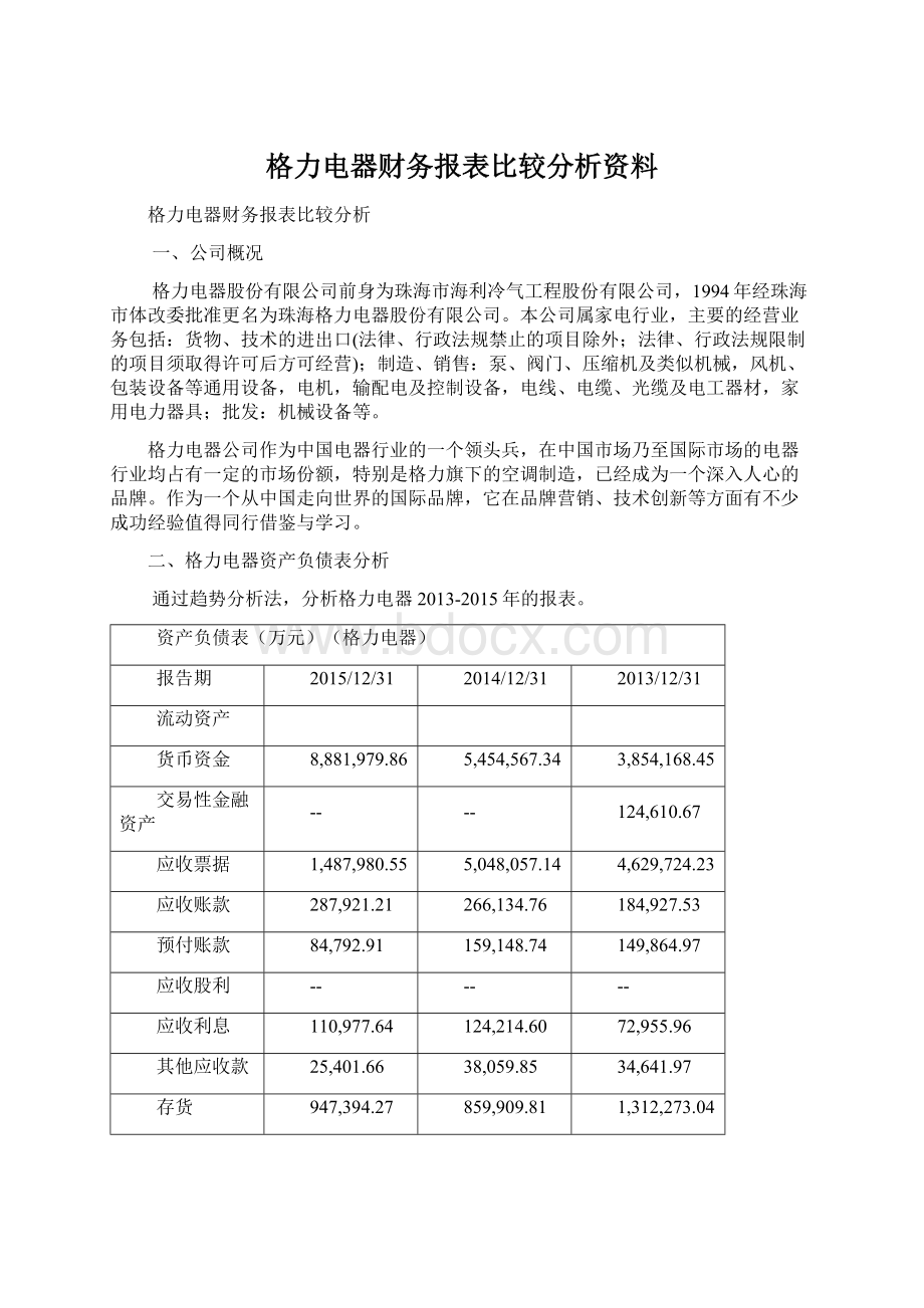 格力电器财务报表比较分析资料.docx