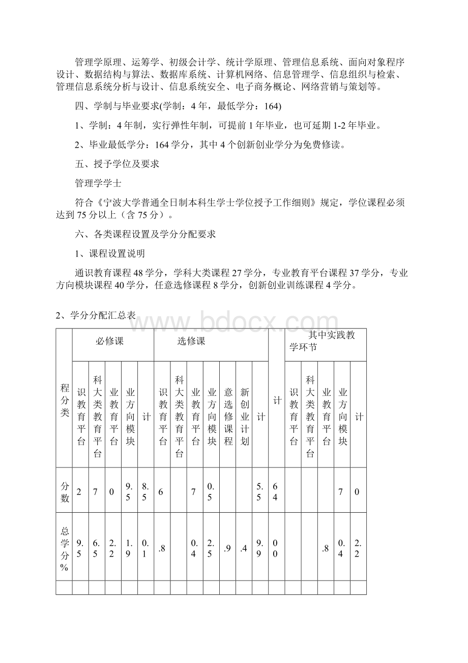 宁波大学信息管理与信息系统专业培养方案及教学计划范本.docx_第2页