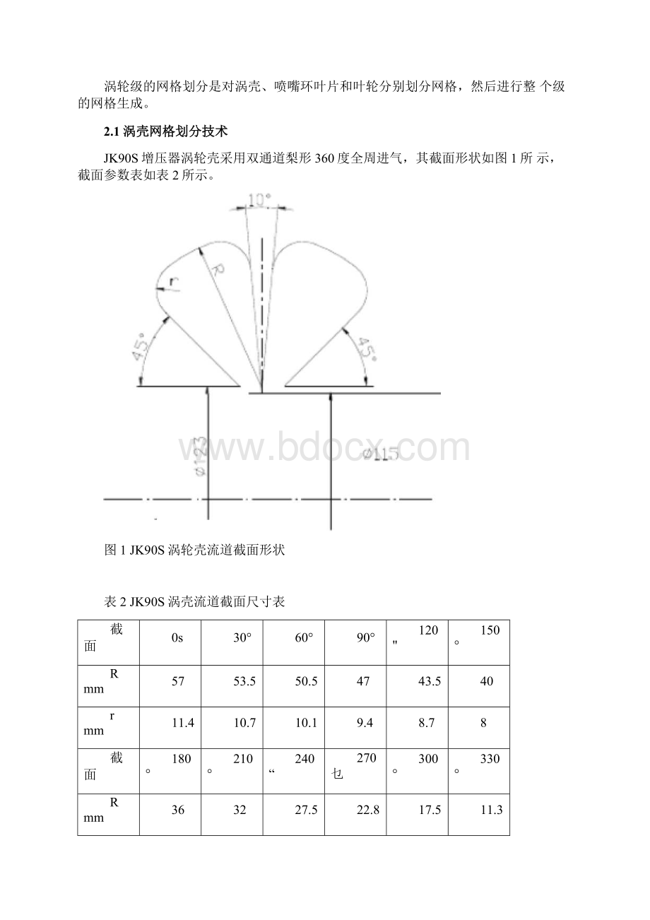 Numeca涡轮级及叶轮流场计算规范要点.docx_第3页