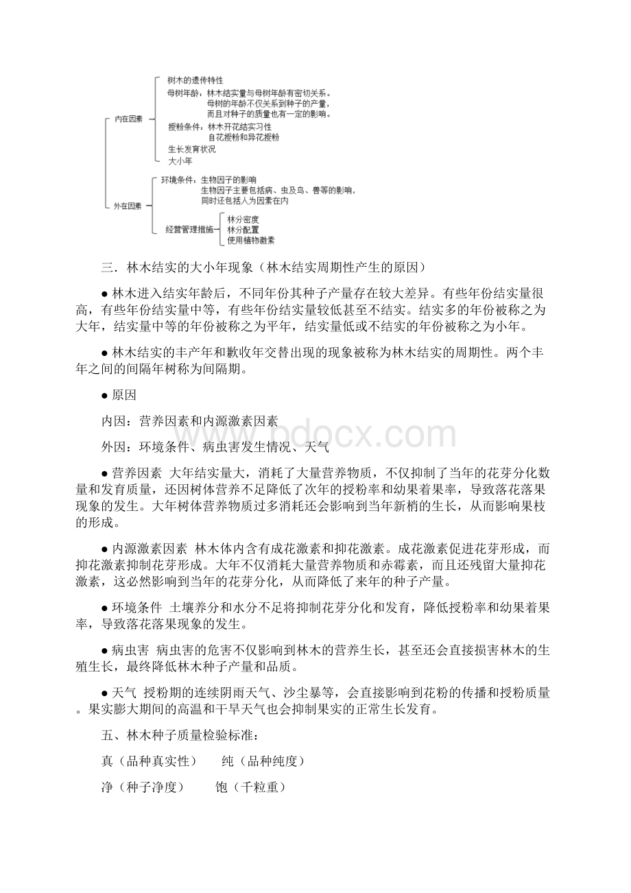 森林培育学Word格式文档下载.docx_第3页