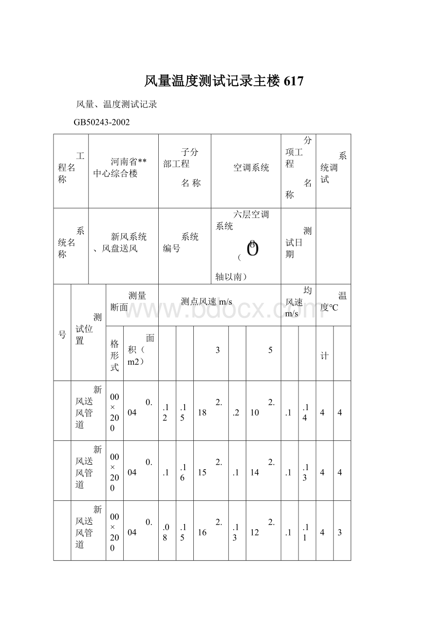 风量温度测试记录主楼617文档格式.docx_第1页