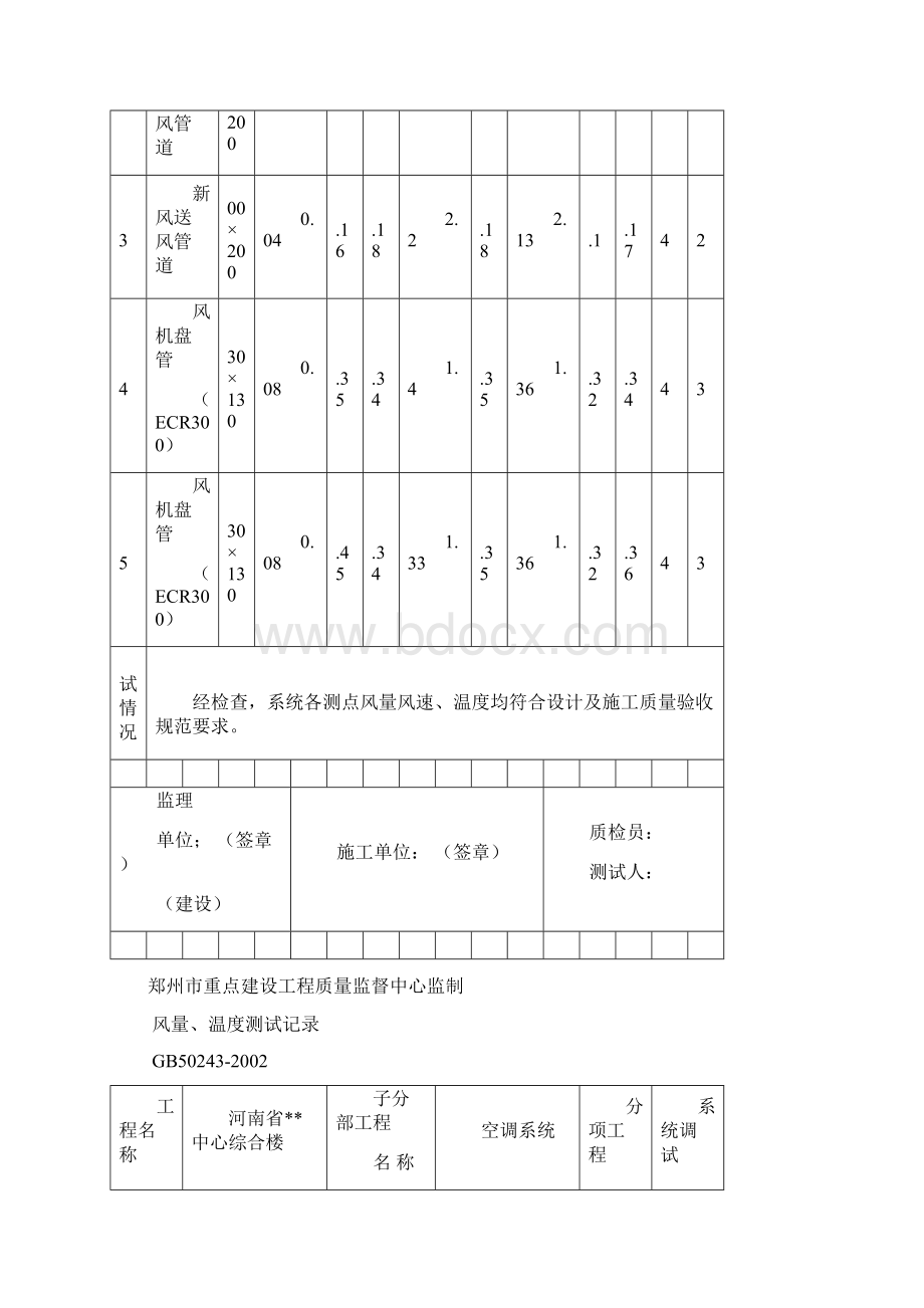 风量温度测试记录主楼617文档格式.docx_第3页