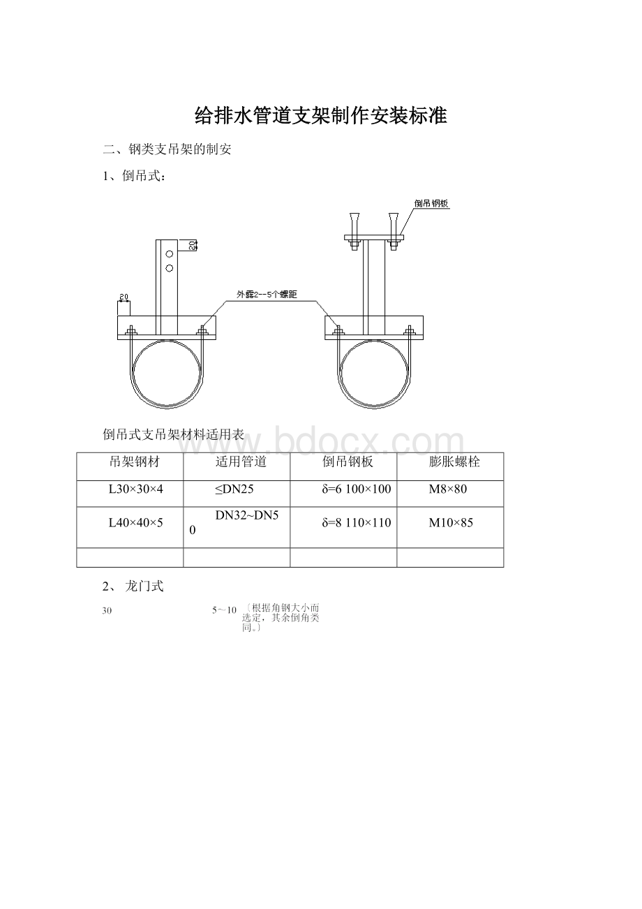给排水管道支架制作安装标准Word下载.docx_第1页