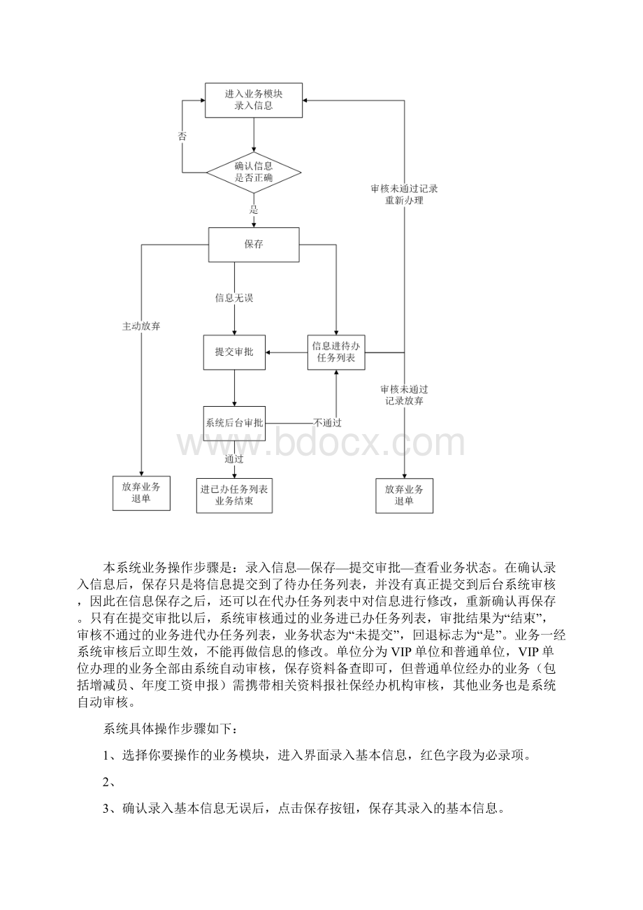 武汉社保单位操作技巧经过流程.docx_第2页