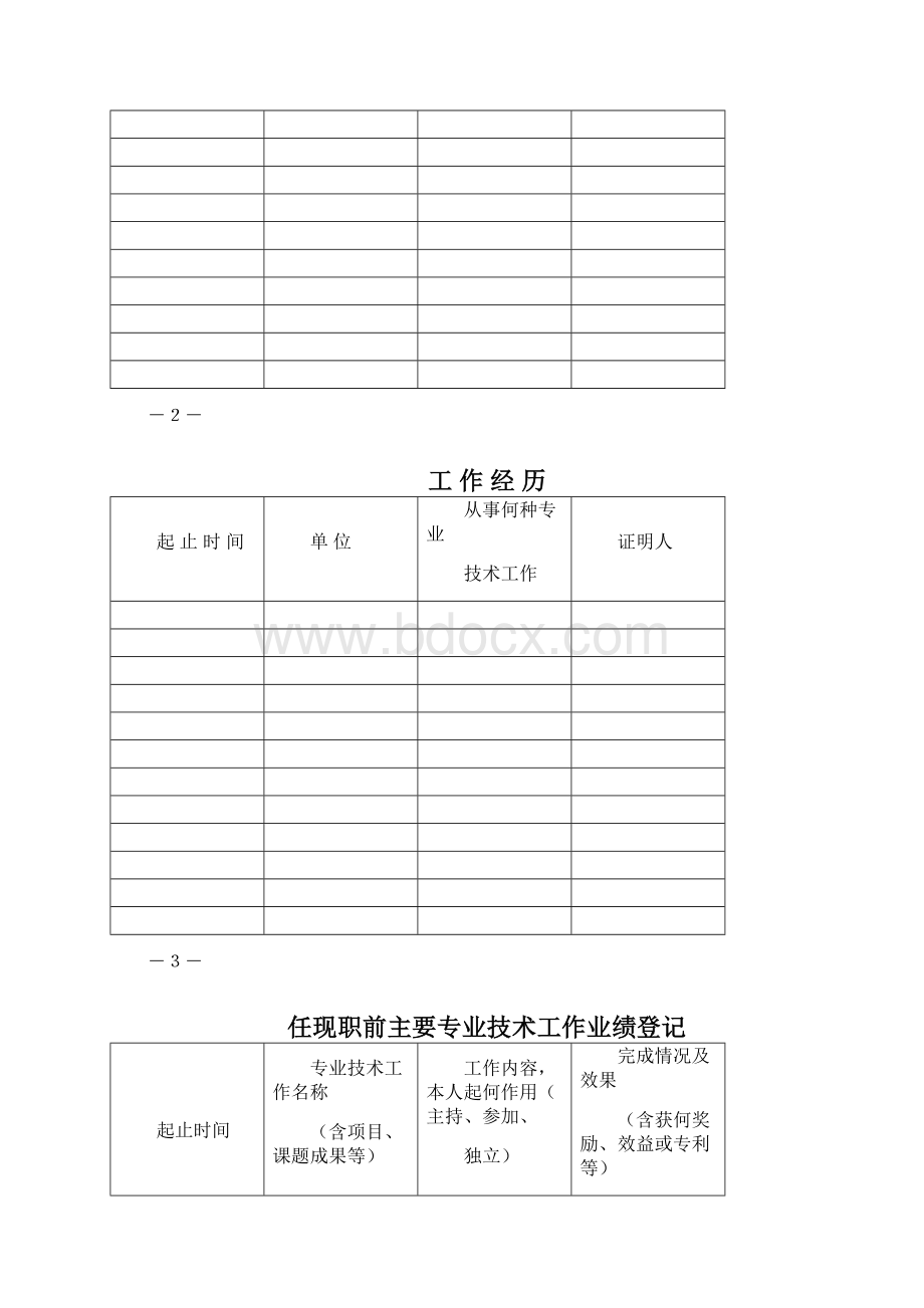 内蒙古专业技术职务任职资格评审表完整版.docx_第3页