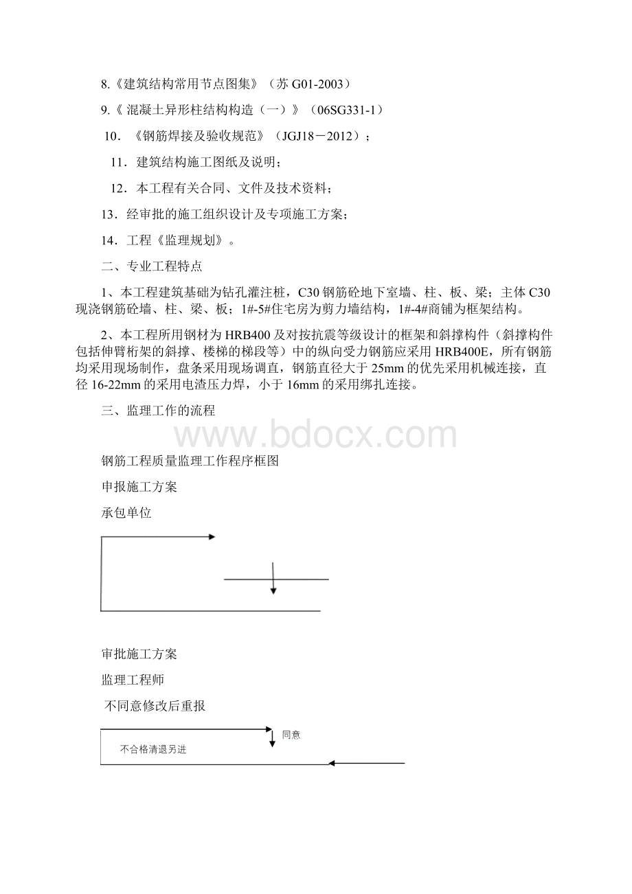 钢筋工程监理细则 2.docx_第2页