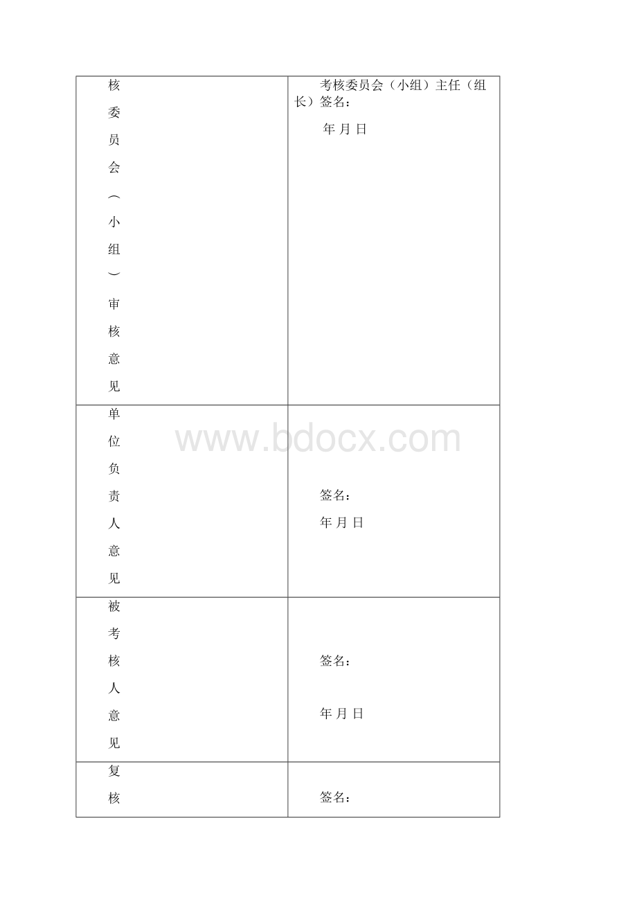 公共卫生人员个人工作考核.docx_第3页