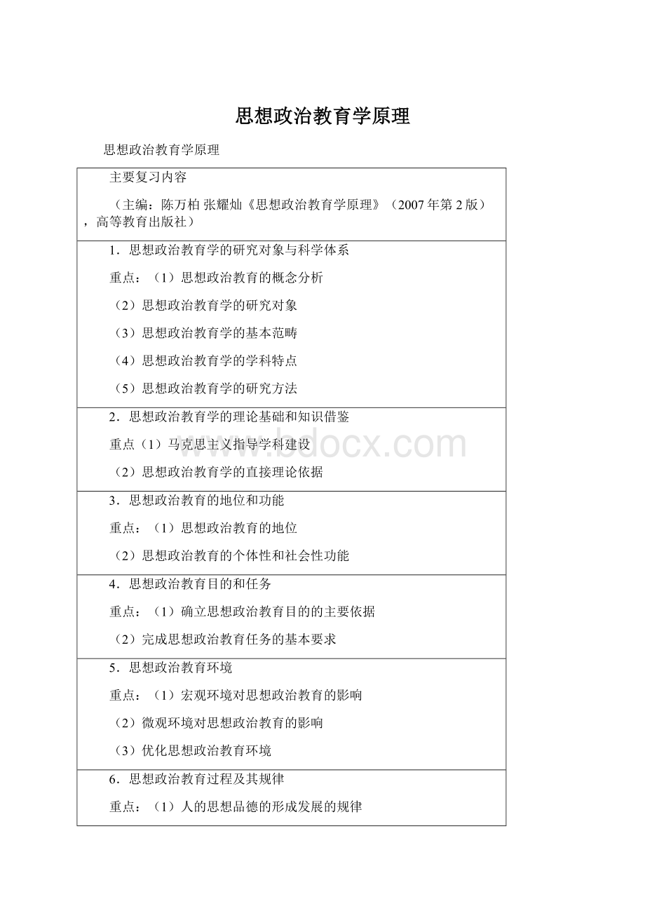 思想政治教育学原理.docx