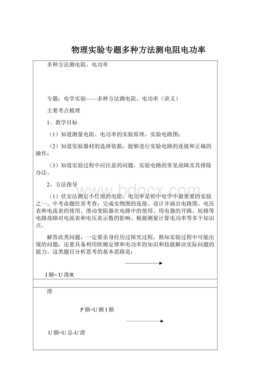 物理实验专题多种方法测电阻电功率Word文档格式.docx