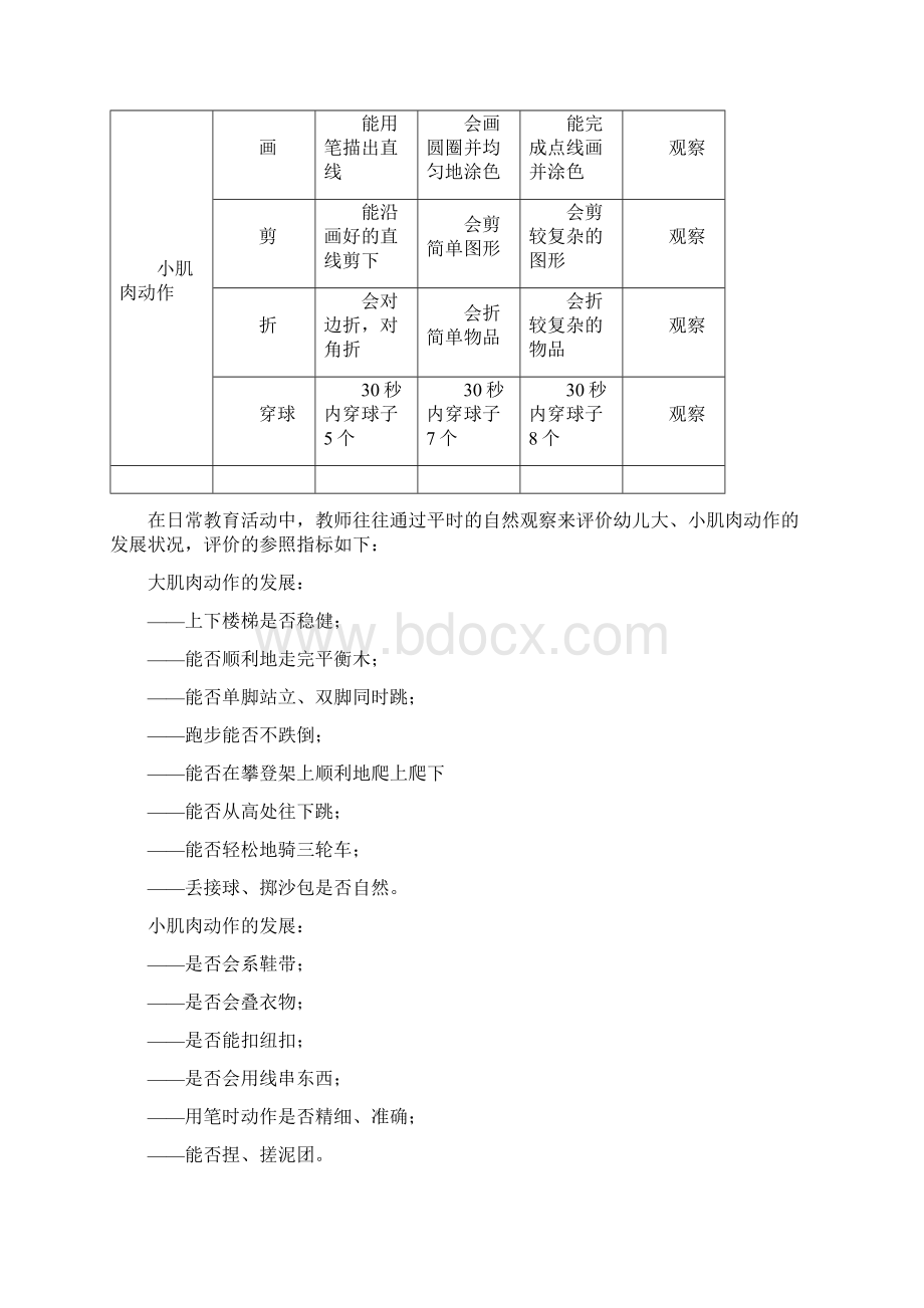 精品幼儿发展评价.docx_第2页