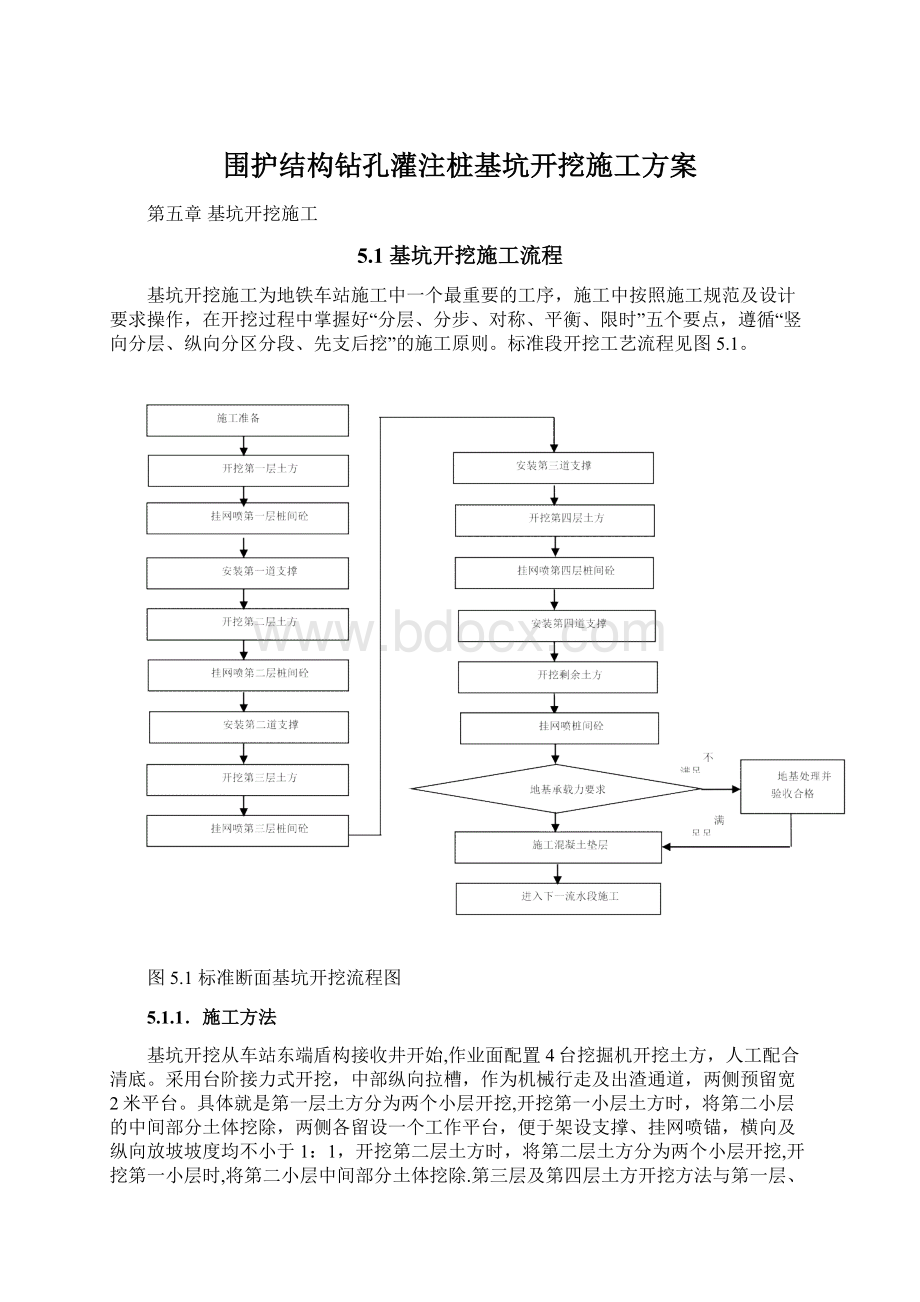 围护结构钻孔灌注桩基坑开挖施工方案.docx